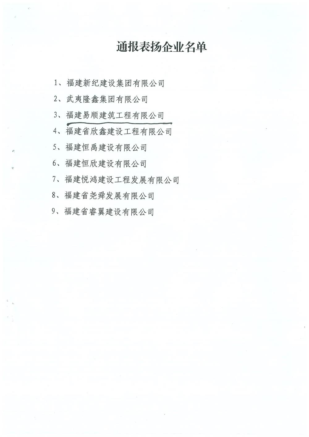 轉南平市住房和城鄉建設局文件（南建筑（2017）30號）關于對參與精準扶貧作出貢獻的企業予以通報表揚的通知